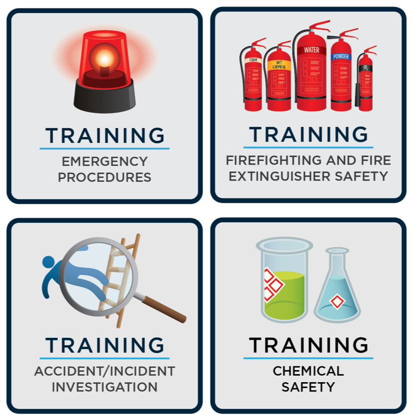 Safety icon images